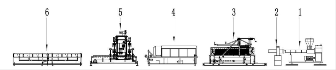 Aanpasbare HYPET dubbele wand golfdraad extrusielijn 200-600 mm met ingenieur installatie service